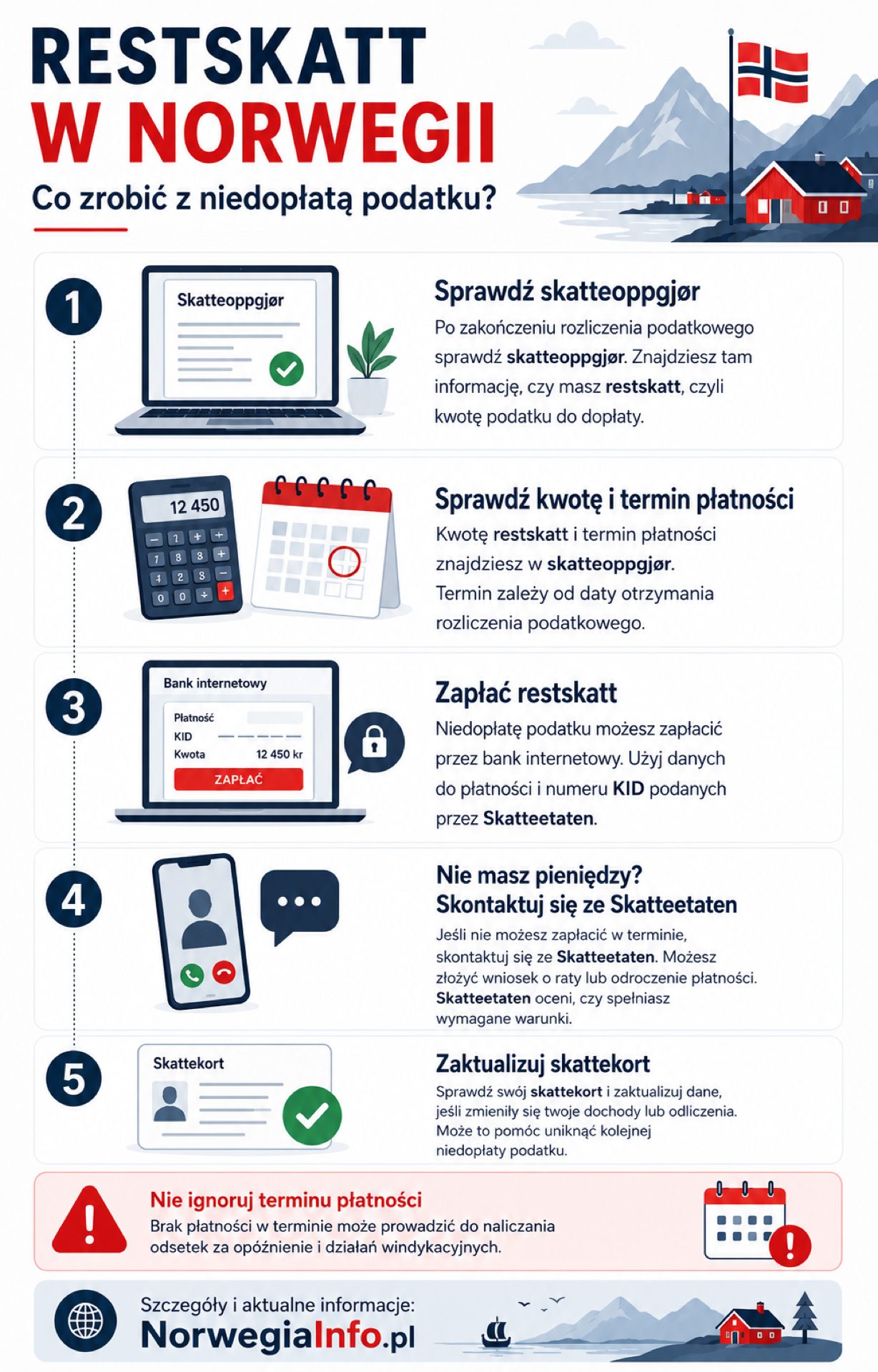 Jak uniknąć restskatt – aktualizacja skattekort w Norwegii